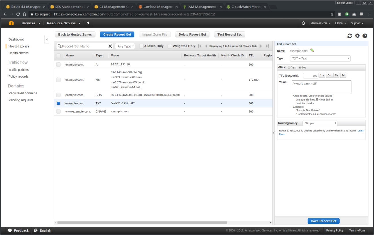 Ejemplo zona DNS registro SPF