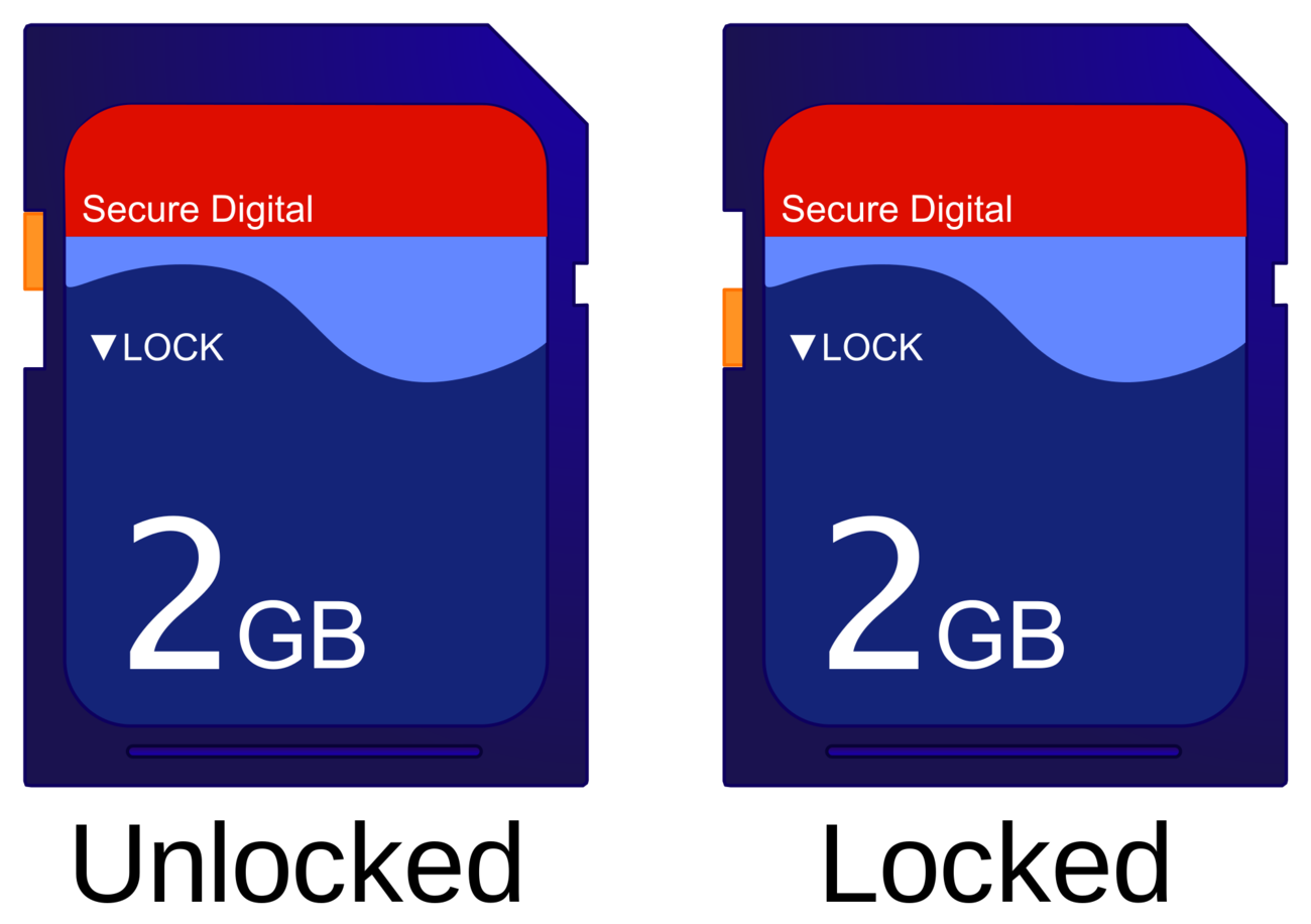 SD card unlocked and locked