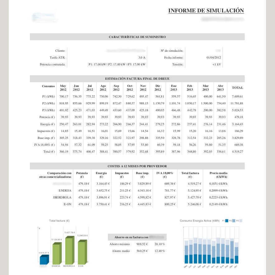 Rate simulator PDF report with cost comparison